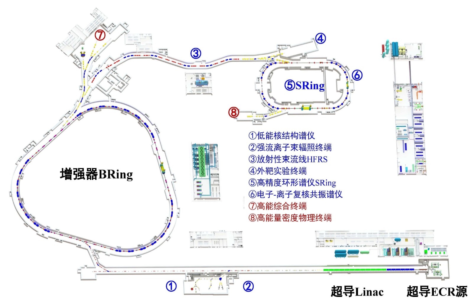 HIAF项目总体布局图